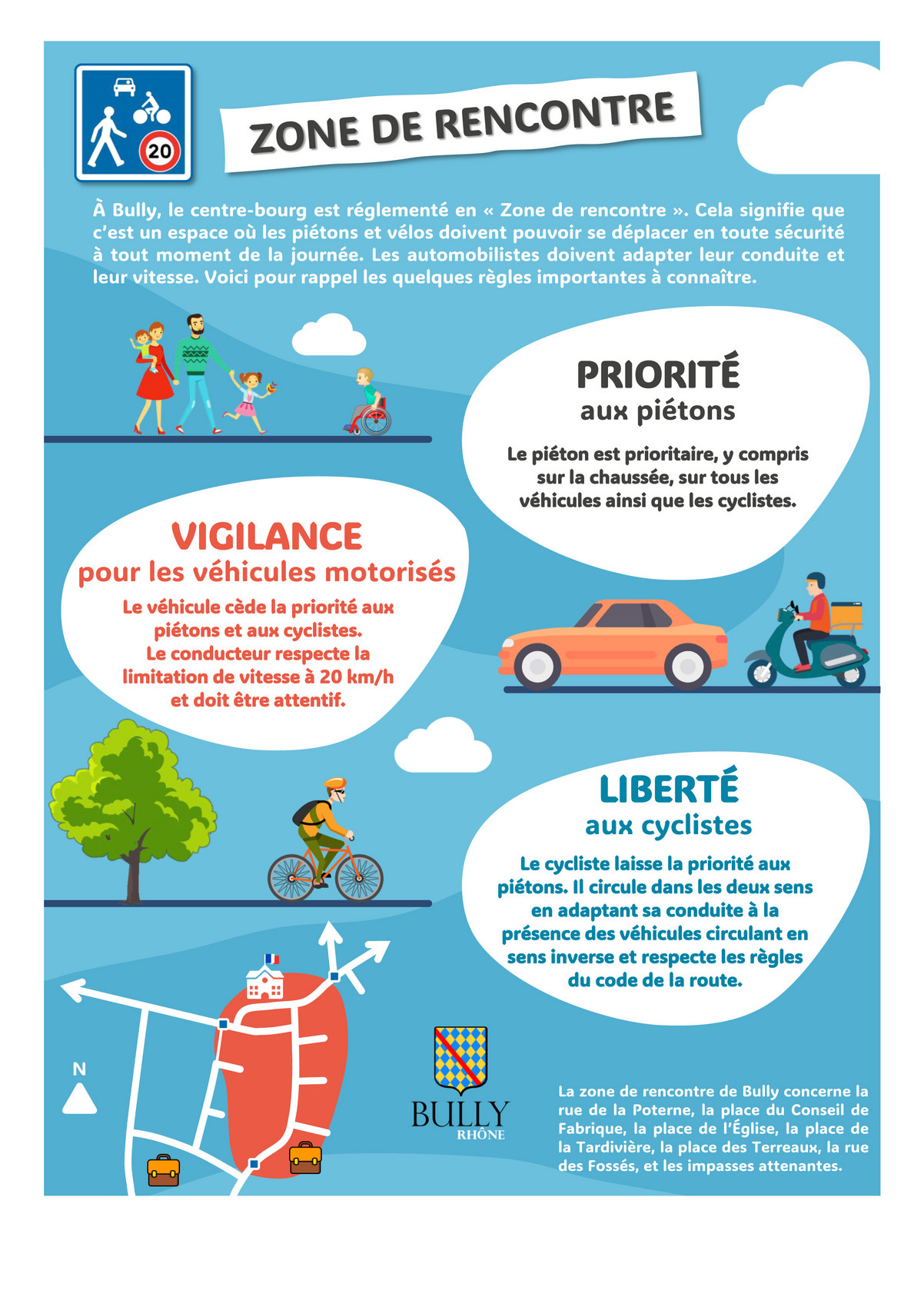 Présentation PowerPoint